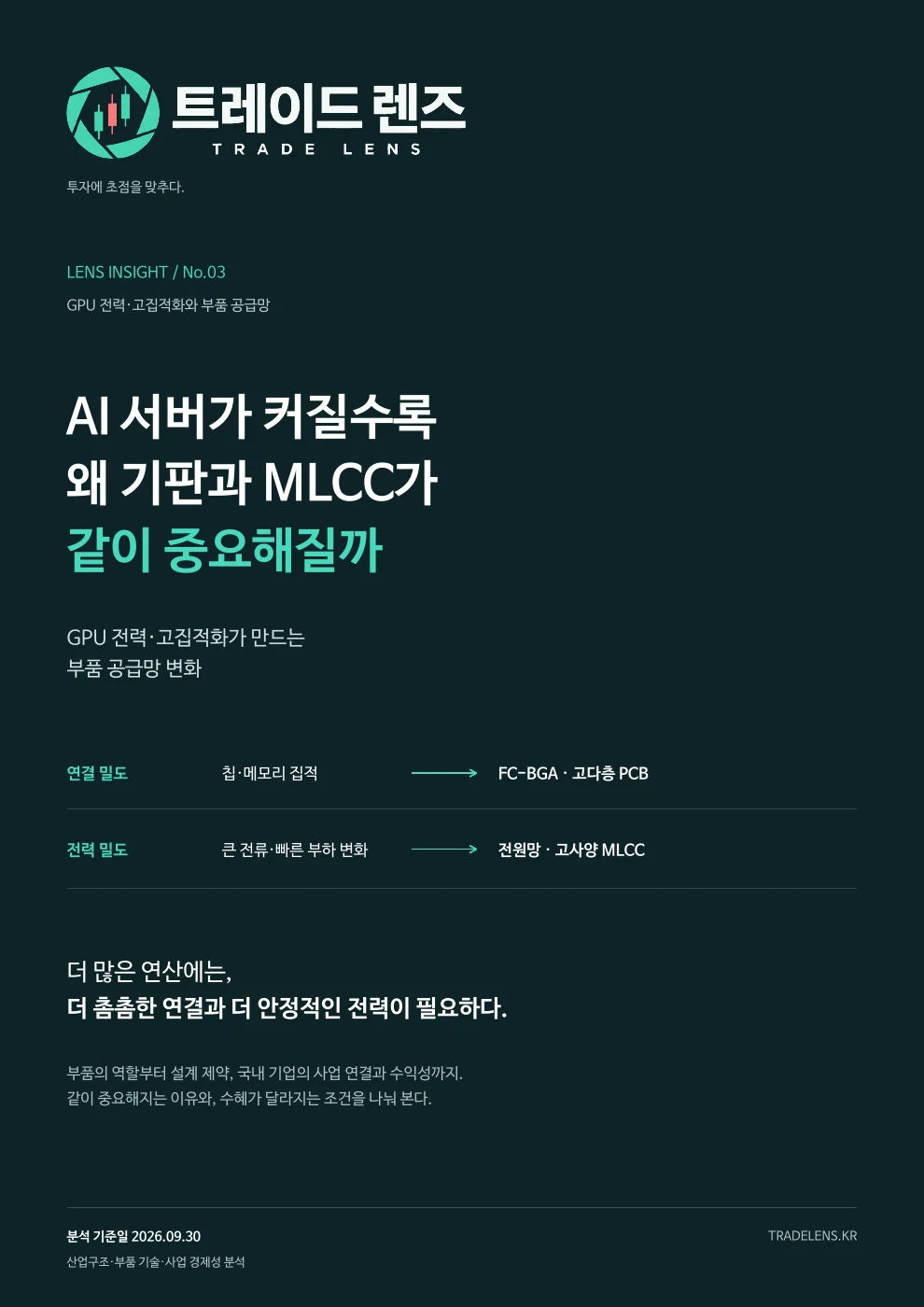 AI 서버가 커질수록 왜 기판과 MLCC가 같이 중요해질까 — GPU 전력·고집적화가 만드는 부품 공급망 변화 표지