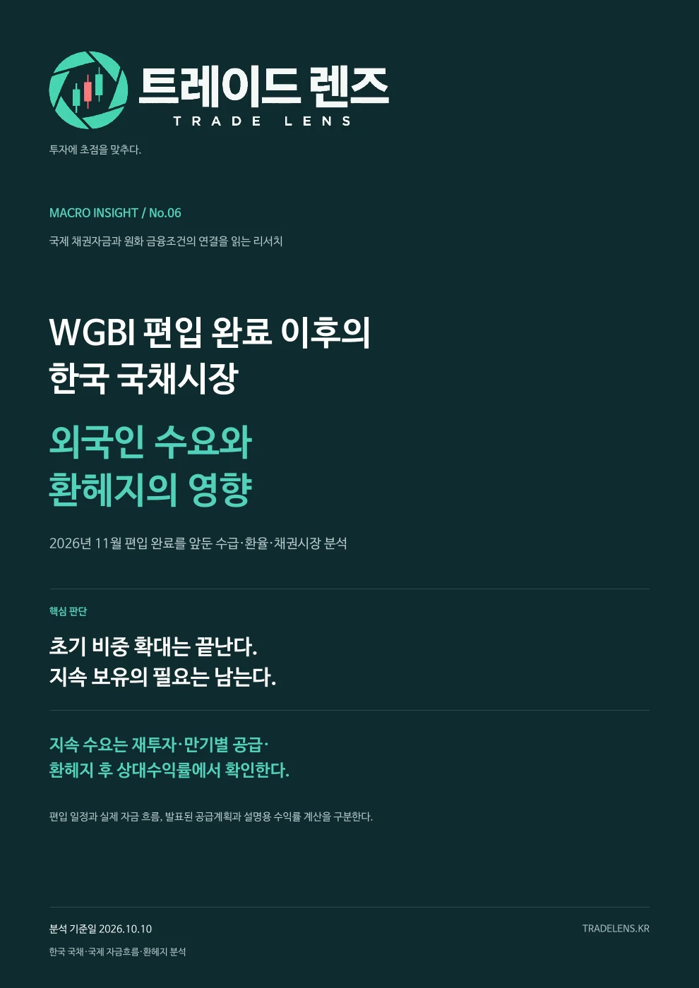 WGBI 편입 완료 이후의 한국 국채시장 — 외국인 수요와 환헤지의 영향 표지