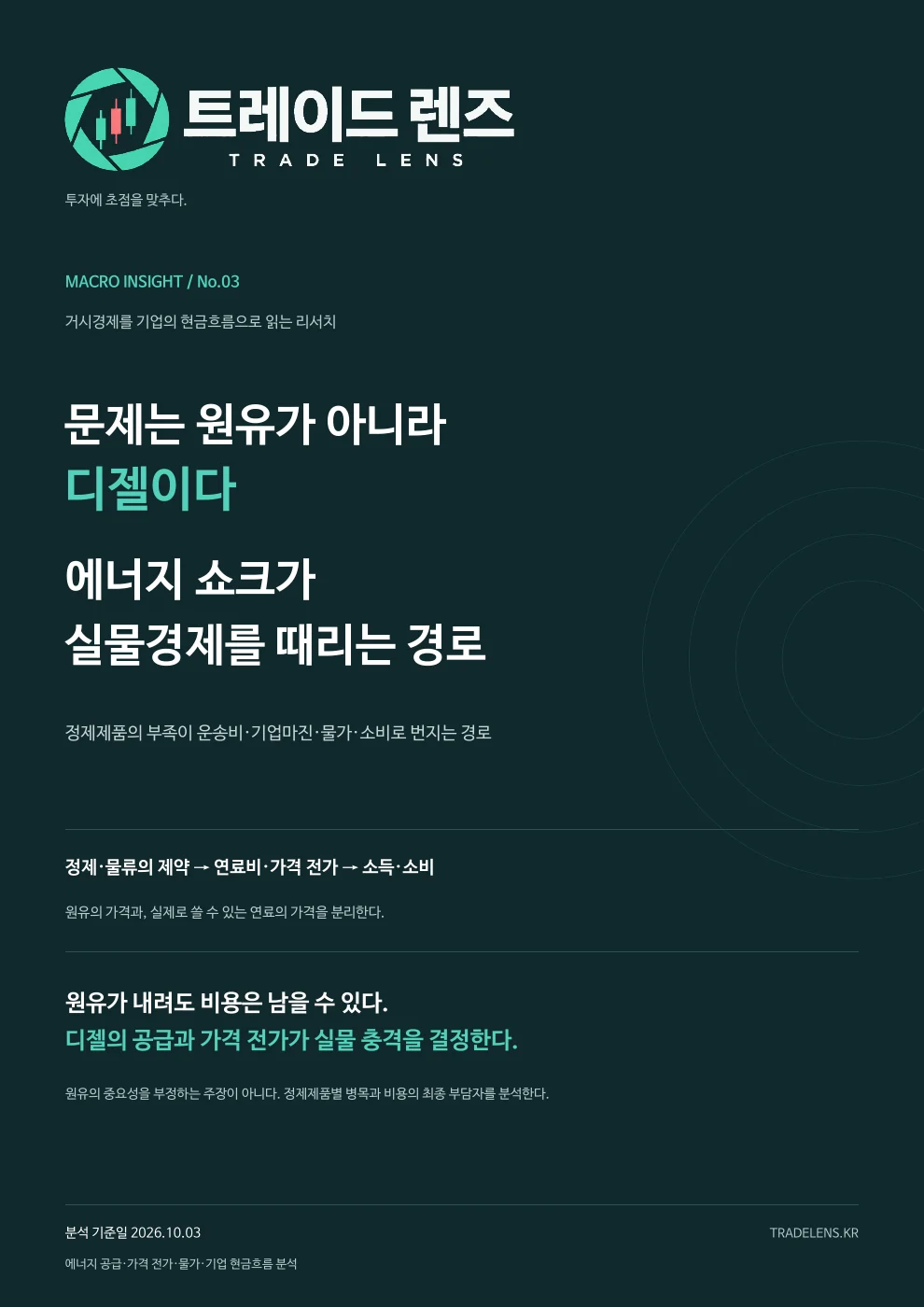 문제는 원유가 아니라 디젤이다 — 에너지 쇼크가 실물경제를 때리는 경로 표지