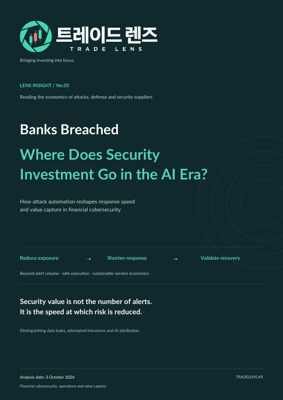 Banks Breached — Where Does Security Investment Go in the AI Era? cover