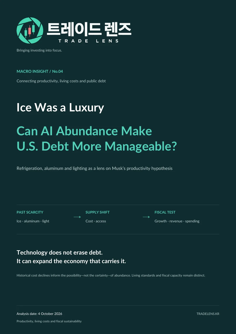 Ice Was a Luxury — Can AI Abundance Make U.S. Debt More Manageable? cover