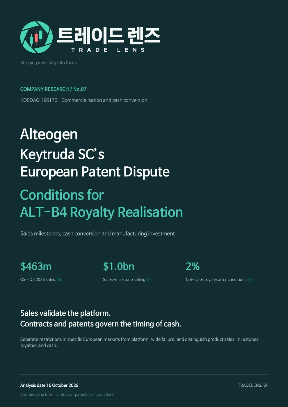 Alteogen: Keytruda SC’s European Patent Dispute and ALT-B4 Royalty Realisation cover