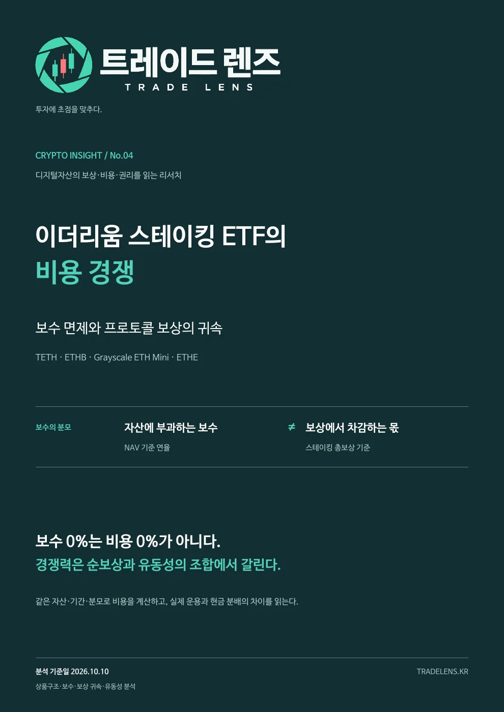 이더리움 스테이킹 ETF의 비용 경쟁 — 보수 면제와 프로토콜 보상의 귀속 표지
