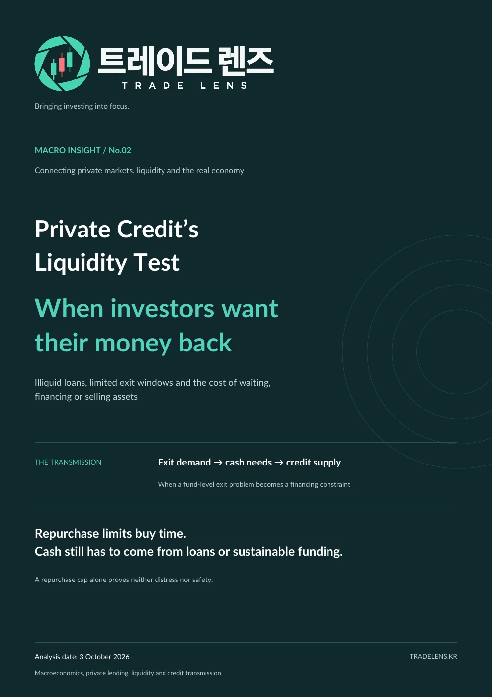 Private Credit’s Liquidity Test — What Happens When Investors Want Their Money Back? cover