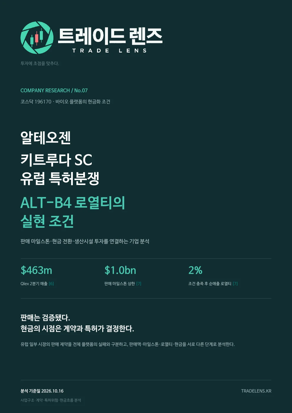 알테오젠 — 키트루다 SC 유럽 특허분쟁과 ALT-B4 로열티의 실현 조건 표지