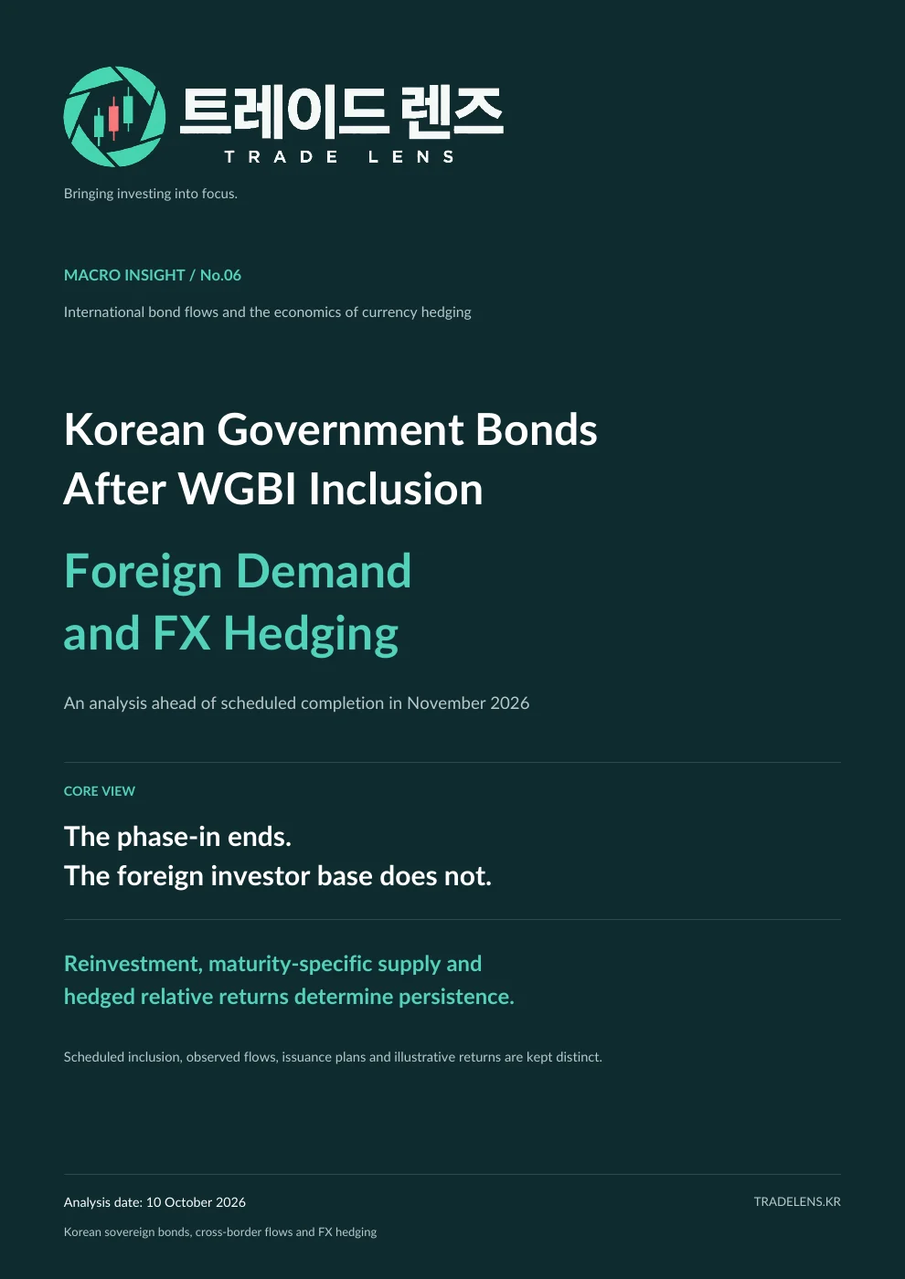 Korean Government Bonds After WGBI Inclusion: Foreign Demand and FX Hedging cover