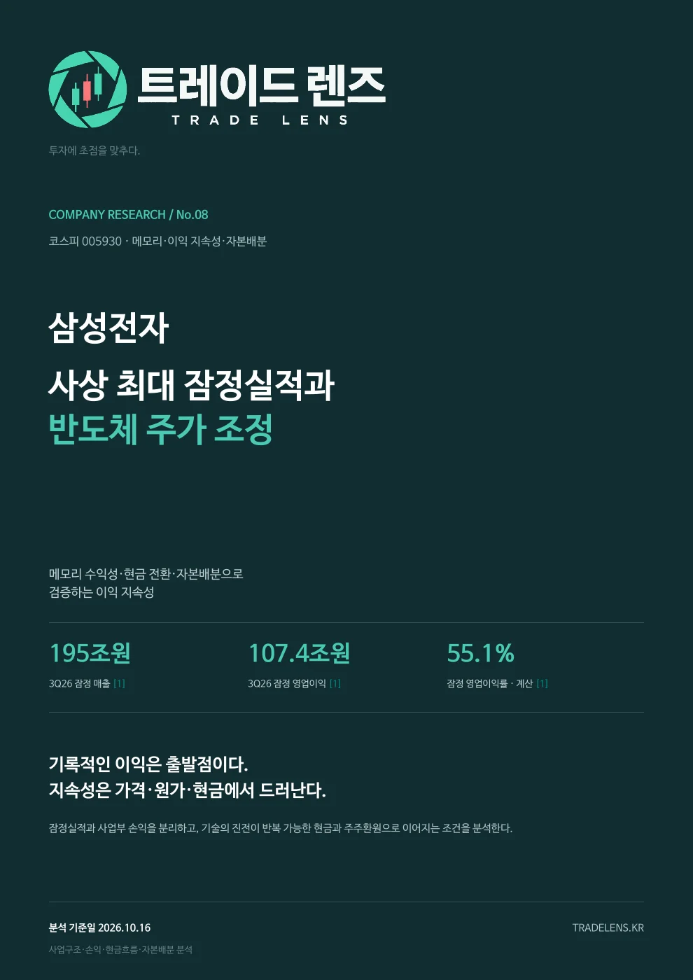 삼성전자 — 사상 최대 잠정실적과 반도체 주가 조정 표지
