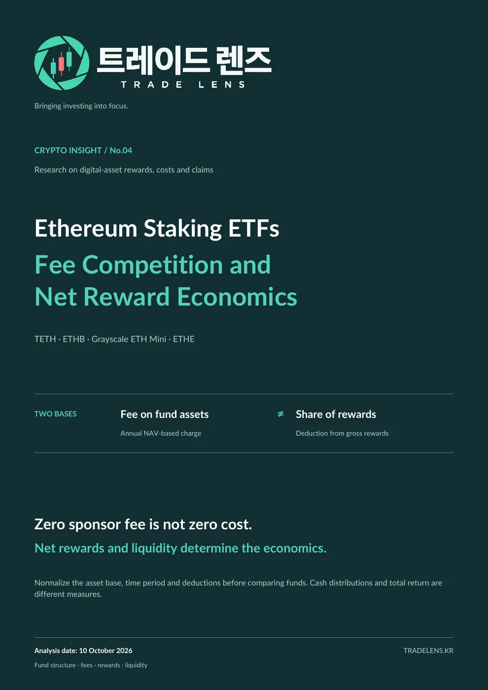 Ethereum Staking ETFs: Fee Competition and Net Reward Economics cover