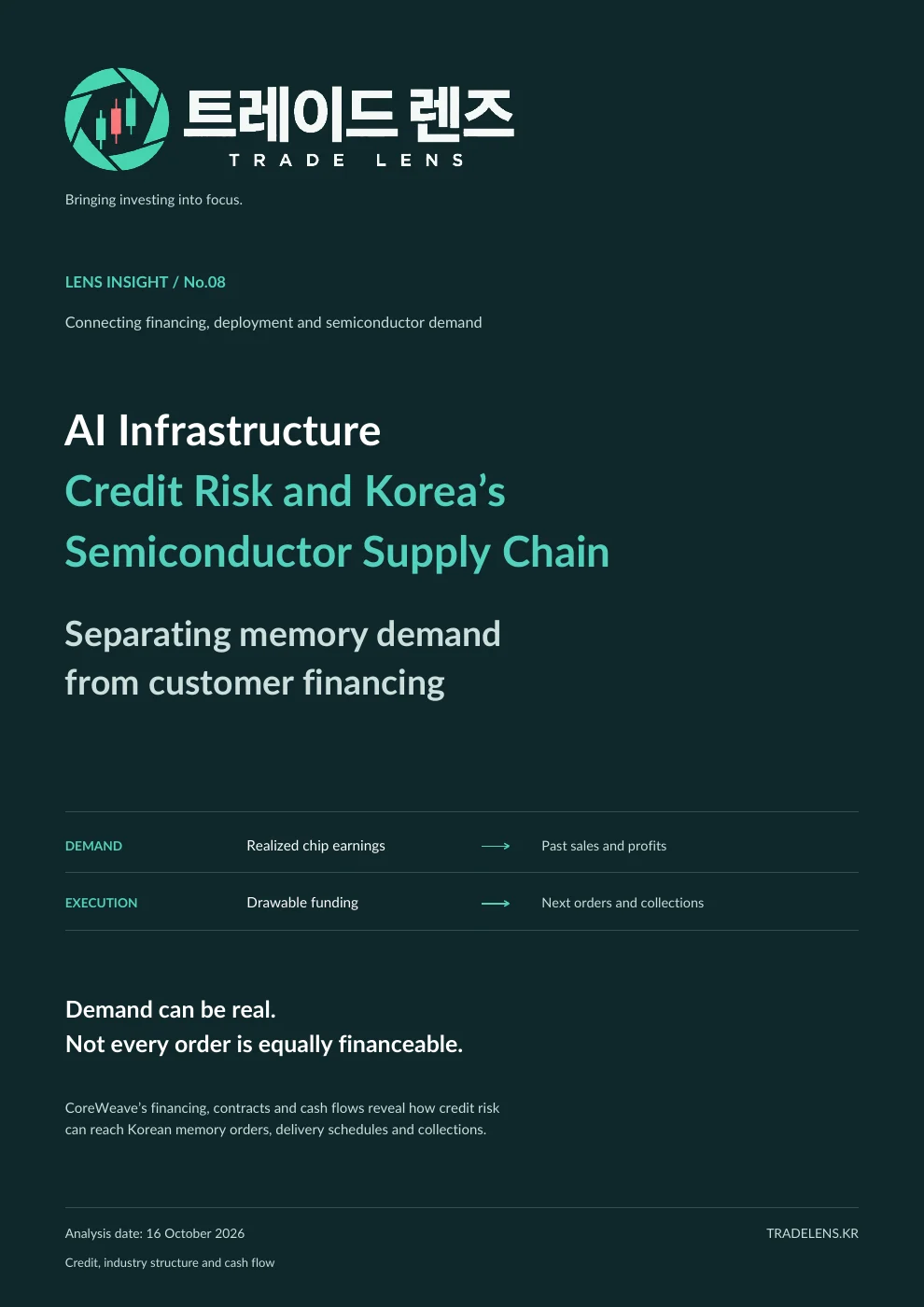 AI Infrastructure Credit Risk and Korea’s Semiconductor Supply Chain cover