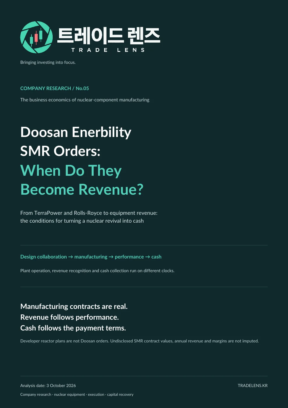 Doosan Enerbility — When Do SMR Orders Become Revenue? cover