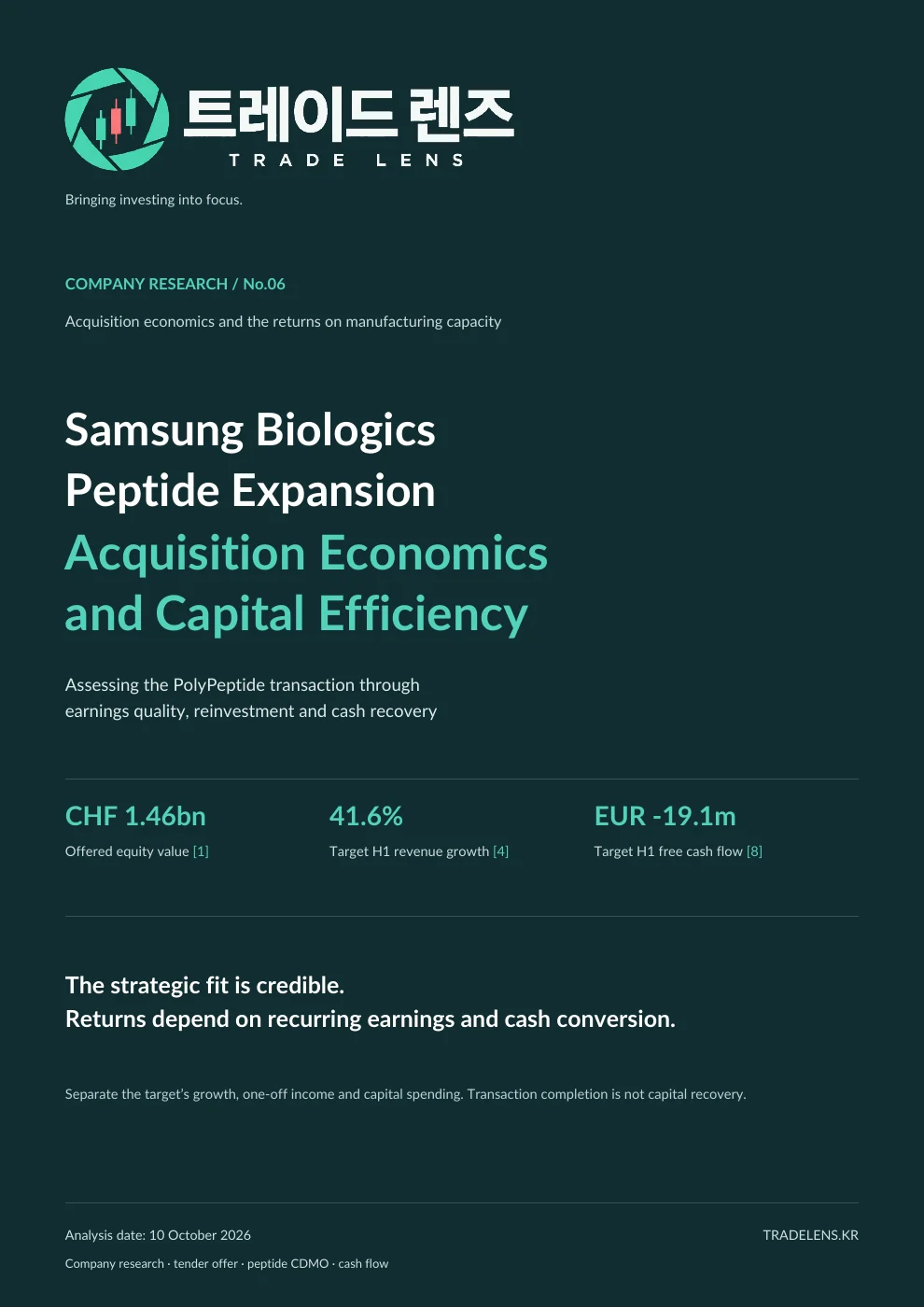 Samsung Biologics’ Peptide Expansion — PolyPeptide Acquisition and Capital Efficiency cover