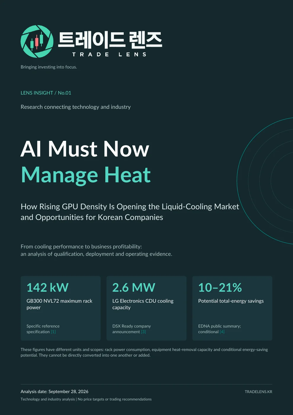 AI Must Now Manage Heat — How Rising GPU Density Is Opening the Liquid-Cooling Market and Opportunities for Korean Companies cover