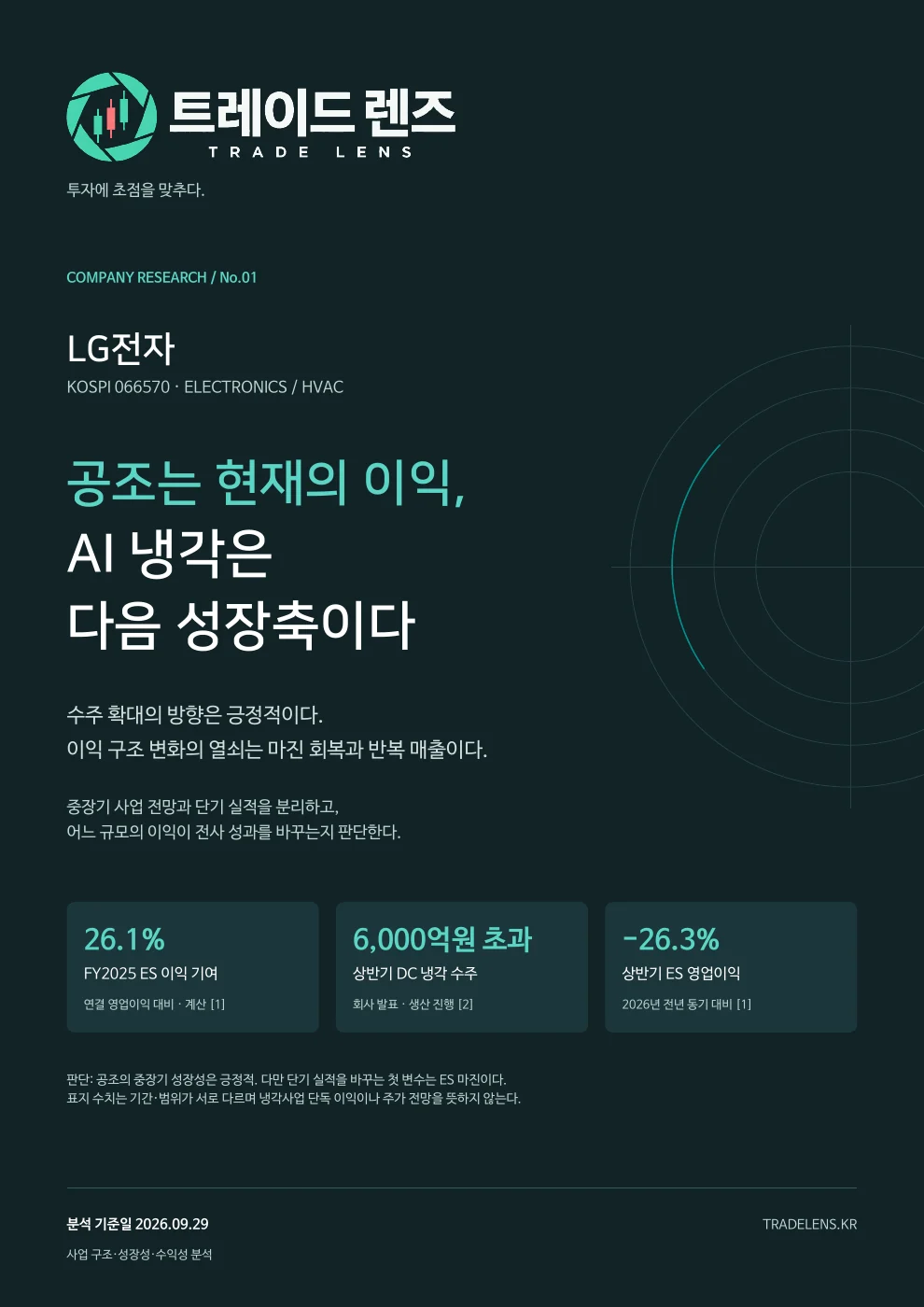 LG전자 — 공조는 현재의 이익, AI 냉각은 다음 성장축이다 표지