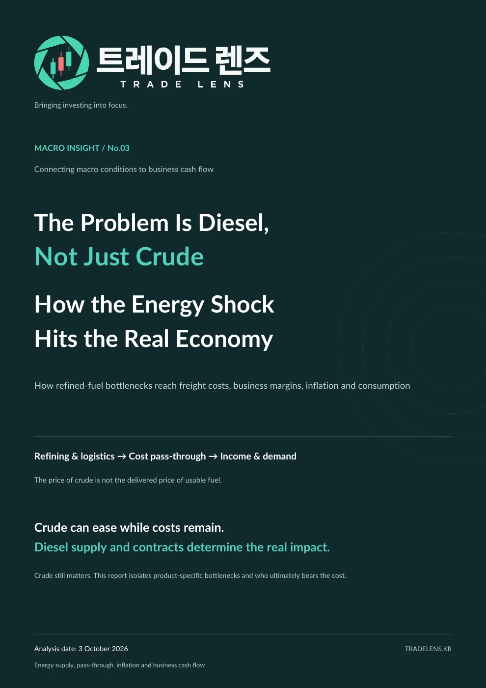The Problem Is Diesel, Not Just Crude — How the Energy Shock Hits the Real Economy cover