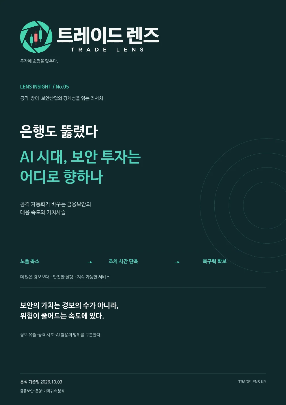 은행도 뚫렸다 — AI 시대, 보안 투자는 어디로 향하나 표지
