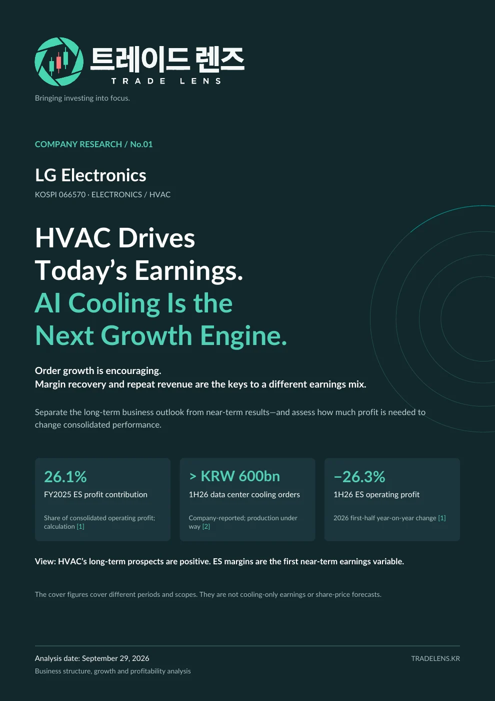 LG Electronics — HVAC Drives Today's Earnings; AI Cooling Is the Next Growth Engine cover