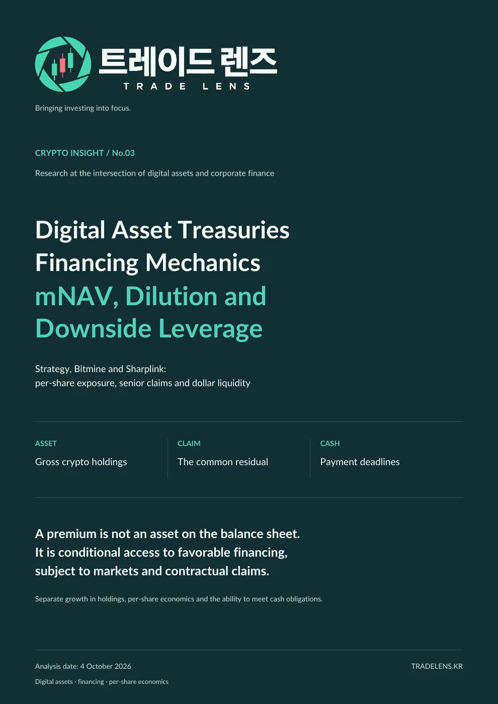 Digital Asset Treasuries: Financing Mechanics — mNAV Premiums, Dilution and Downside Leverage cover