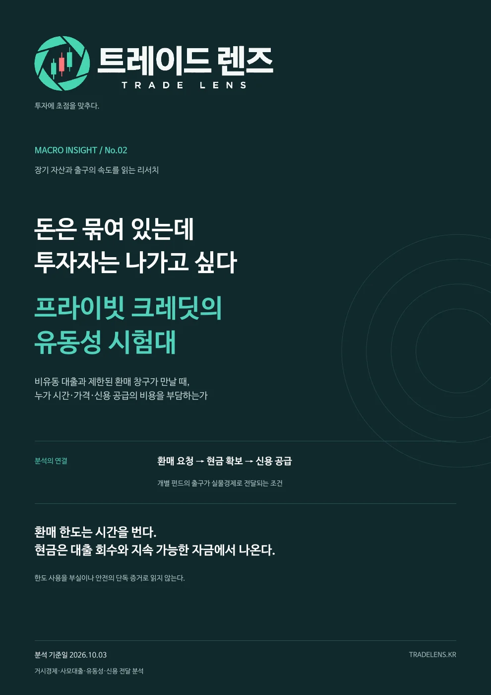 돈은 묶여 있는데 투자자는 나가고 싶다 — 프라이빗 크레딧의 유동성 시험대 표지
